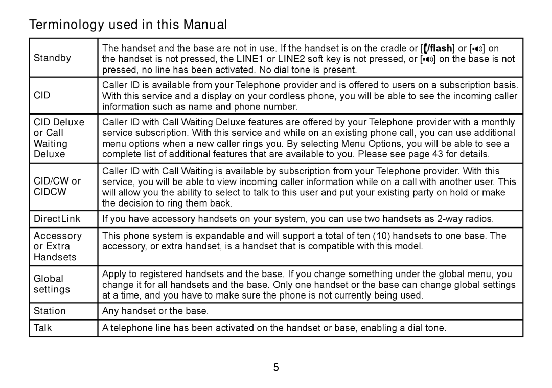 Uniden TRU9466 manual Terminology used in this Manual 