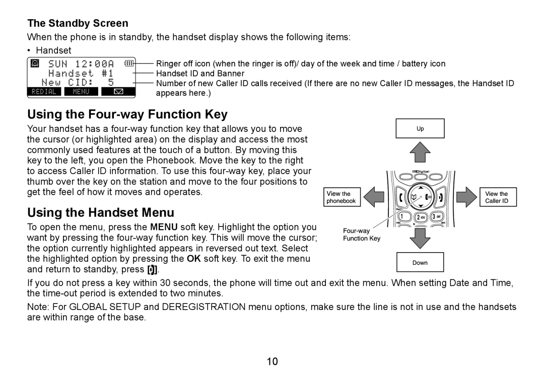 Uniden TRU9480 owner manual Using the Four-way Function Key, Using the Handset Menu, Standby Screen 