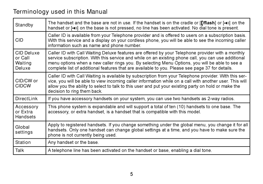 Uniden TRU9480 owner manual Terminology used in this Manual 