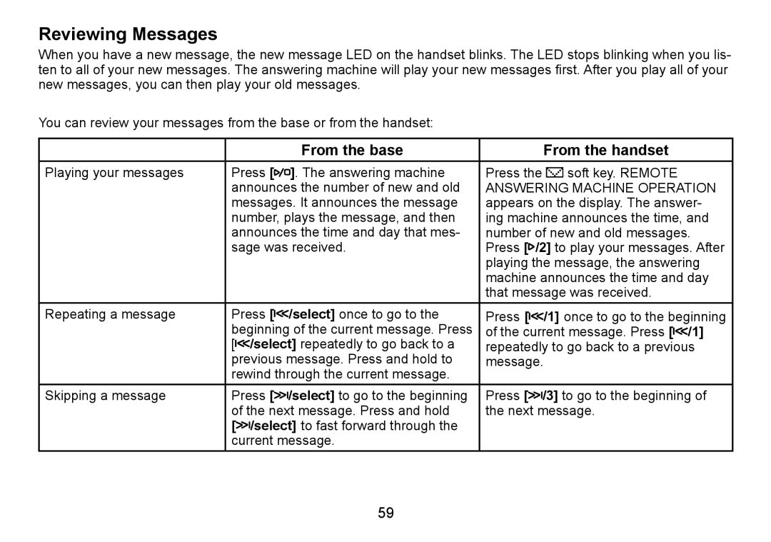 Uniden TRU9480 owner manual Reviewing Messages, Answering Machine Operation 