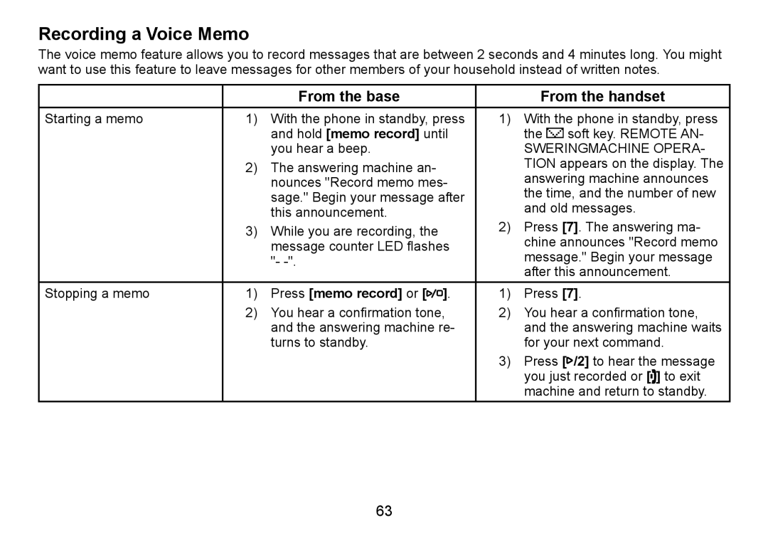 Uniden TRU9480 owner manual Recording a Voice Memo, Sweringmachine Opera 