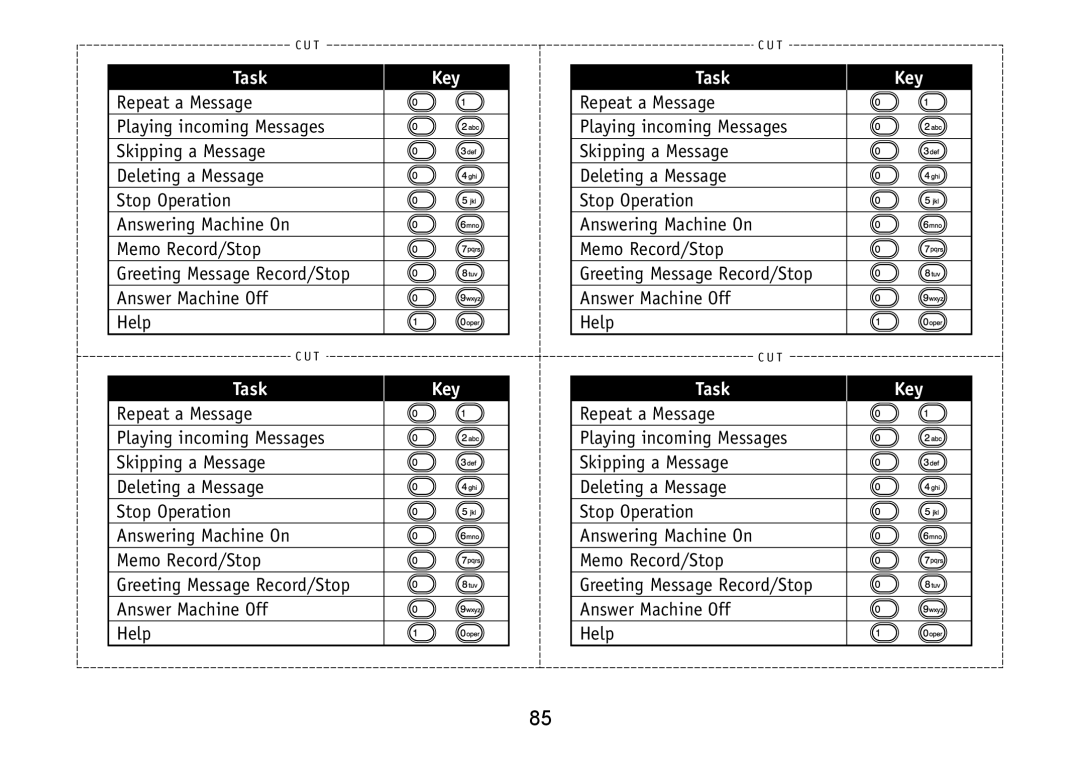 Uniden TRU9480 owner manual Task 