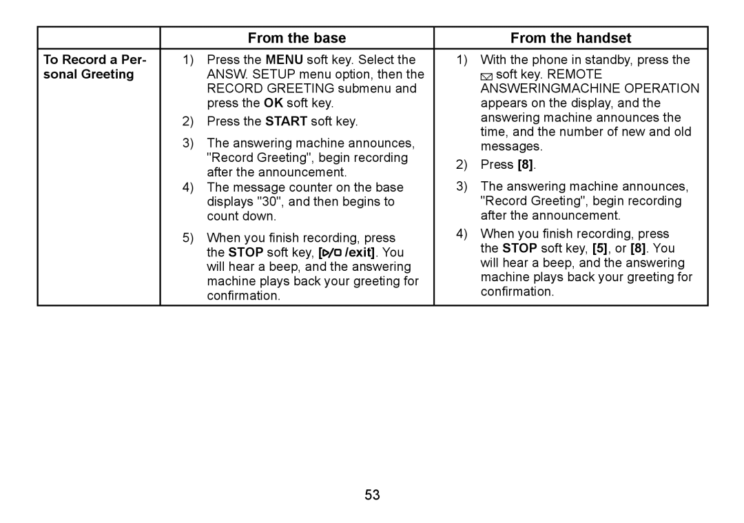 Uniden TRU9485 manual From the base From the handset, To Record a Per, Sonal Greeting 