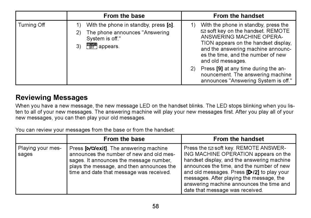 Uniden TRU9485 manual Reviewing Messages, Answering Machine Opera 