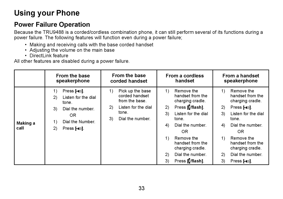 Uniden TRU9488 manual Using your Phone, Power Failure Operation 