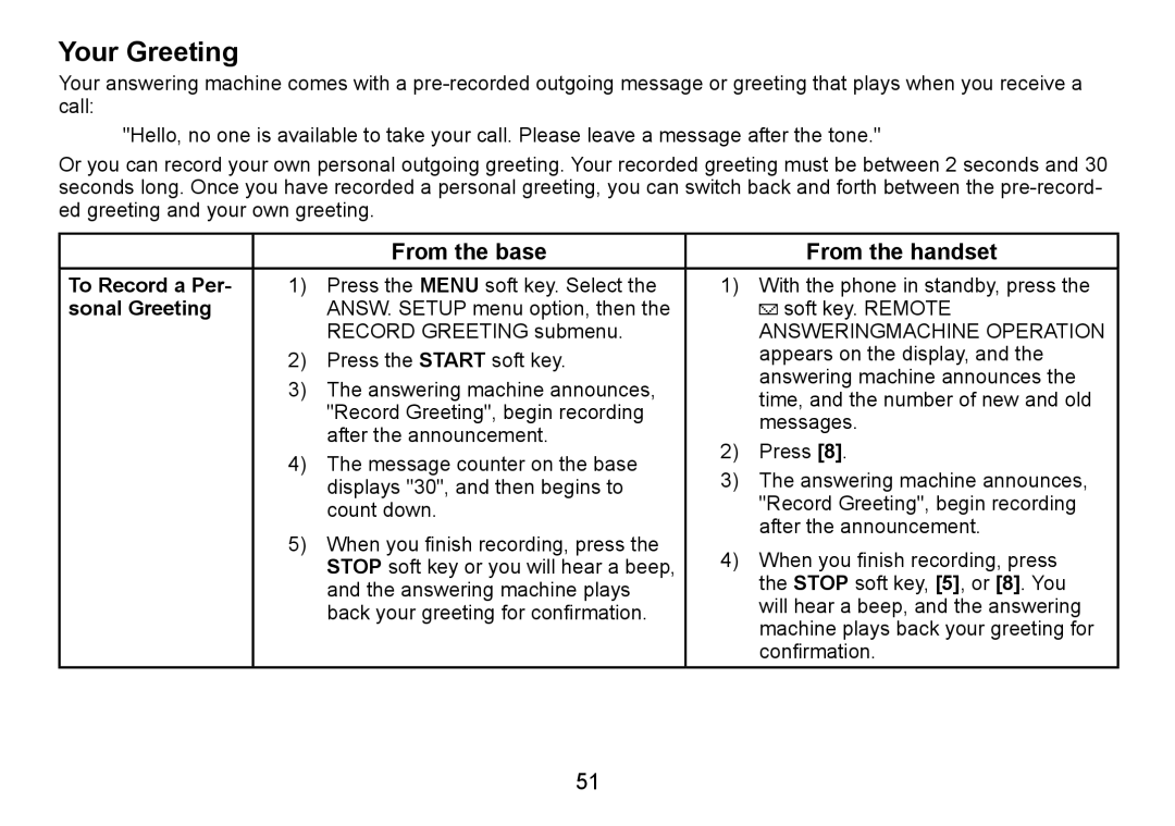 Uniden TRU9488 manual Your Greeting, From the base From the handset, To Record a Per, Sonal Greeting 