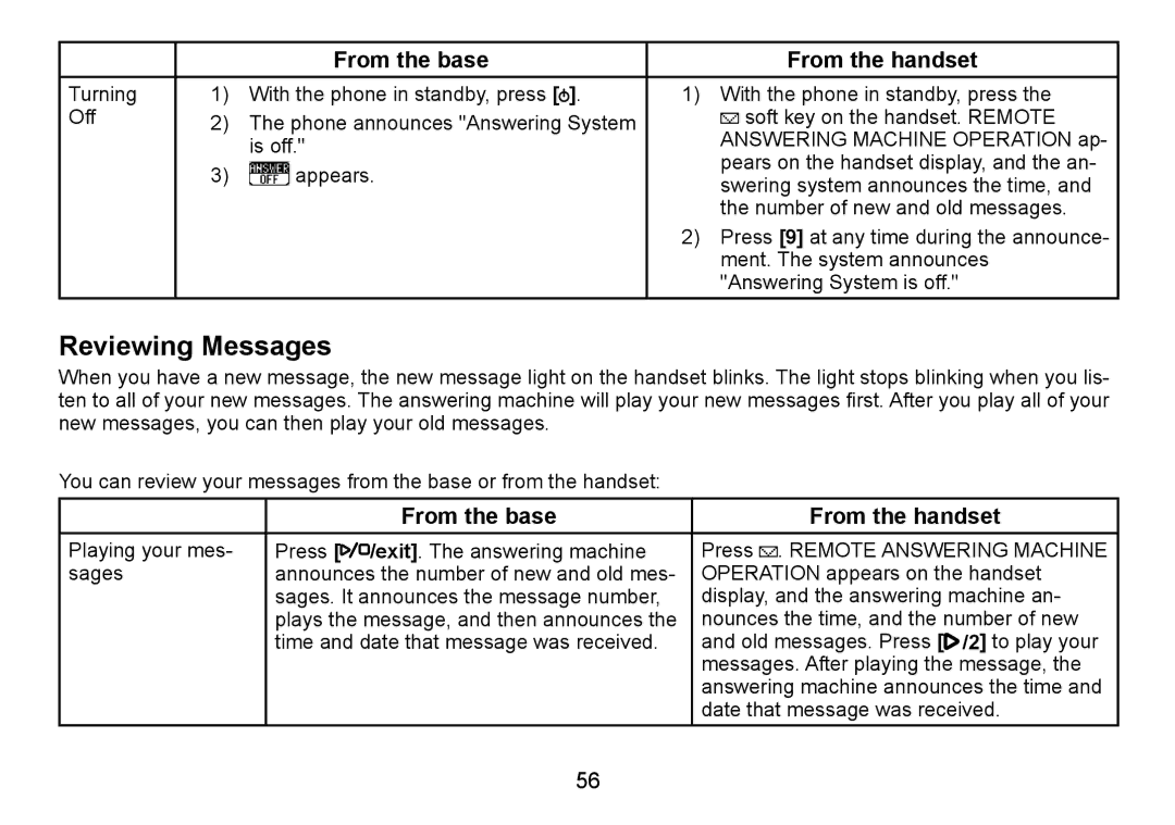 Uniden TRU9488 manual Reviewing Messages 