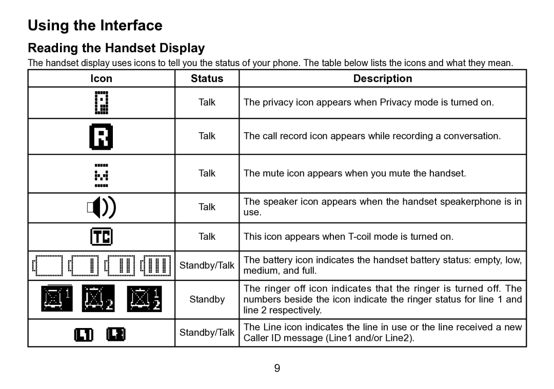 Uniden TRU9496 manual Using the Interface, Reading the Handset Display, Icon Status Description 