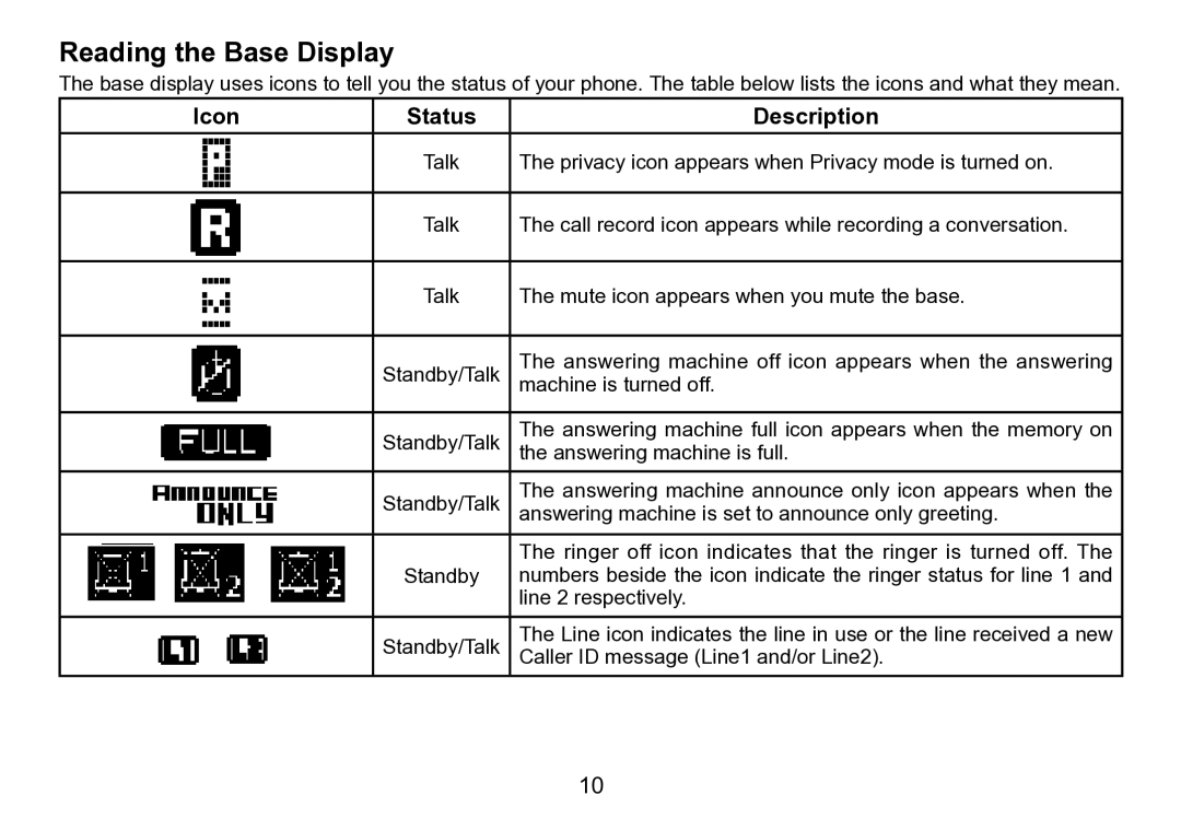 Uniden TRU9496 manual Reading the Base Display 