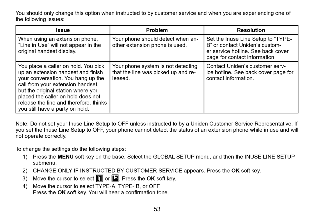 Uniden TRU9496 manual Issue Problem Resolution 