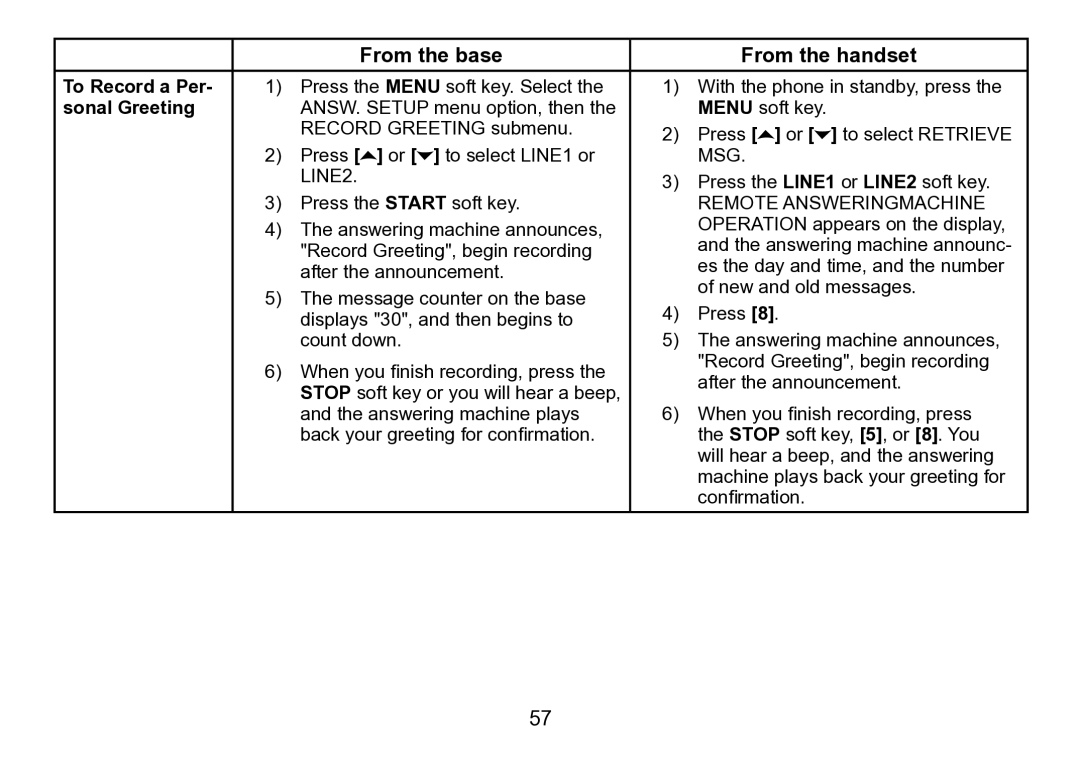 Uniden TRU9496 manual From the base From the handset, To Record a Per, Sonal Greeting 