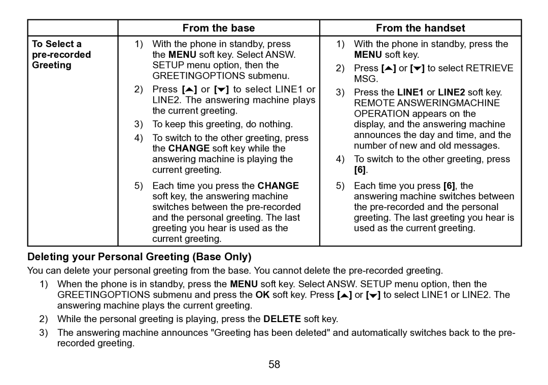 Uniden TRU9496 manual Deleting your Personal Greeting Base Only, To Select a, Pre-recorded 