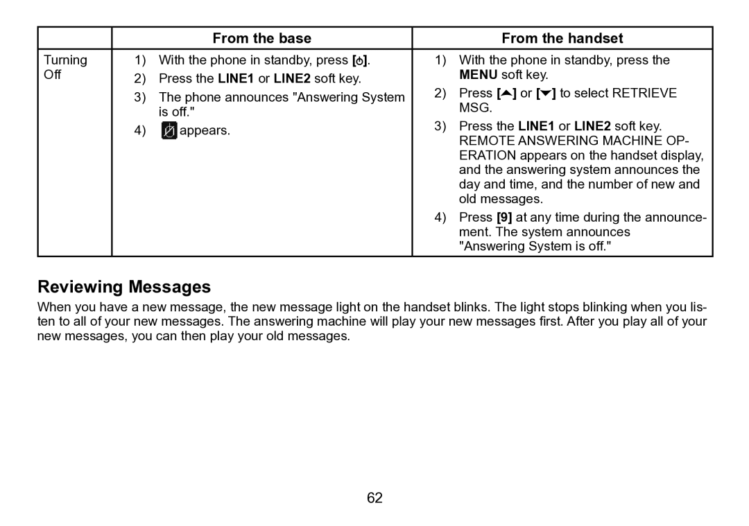 Uniden TRU9496 manual Reviewing Messages, Remote Answering Machine OP 