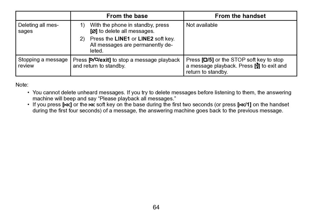 Uniden TRU9496 manual Message playback. Press to exit 