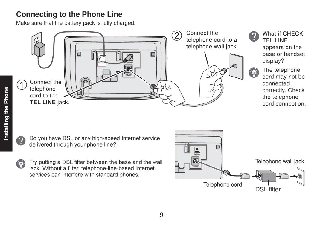 Uniden TRU9585 manual Connecting to the Phone Line, TEL Line jack 