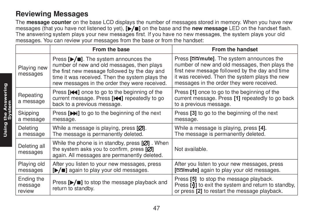 Uniden TRU9585 manual Reviewing Messages 