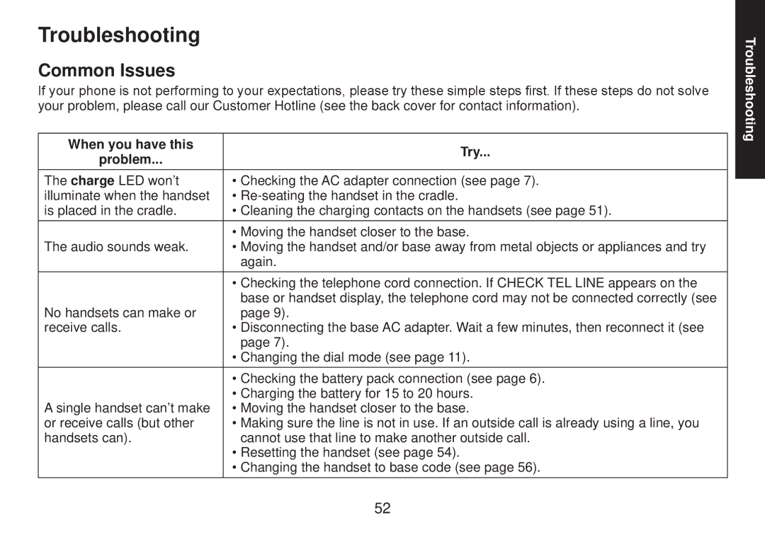 Uniden TRU9585 manual Troubleshooting, Common Issues, When you have this Try Problem 