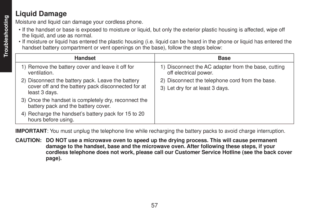 Uniden TRU9585 manual Liquid Damage, Handset Base 