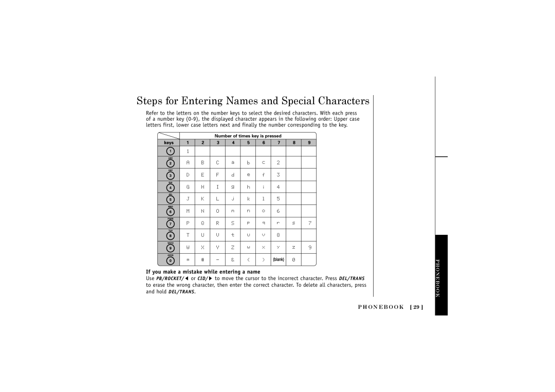 Uniden TRUC56 manual Steps for Entering Names and Special Characters, If you make a mistake while entering a name 