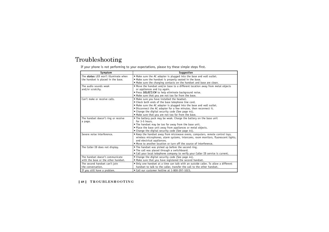 Uniden TRUC56 manual Troubleshooting 