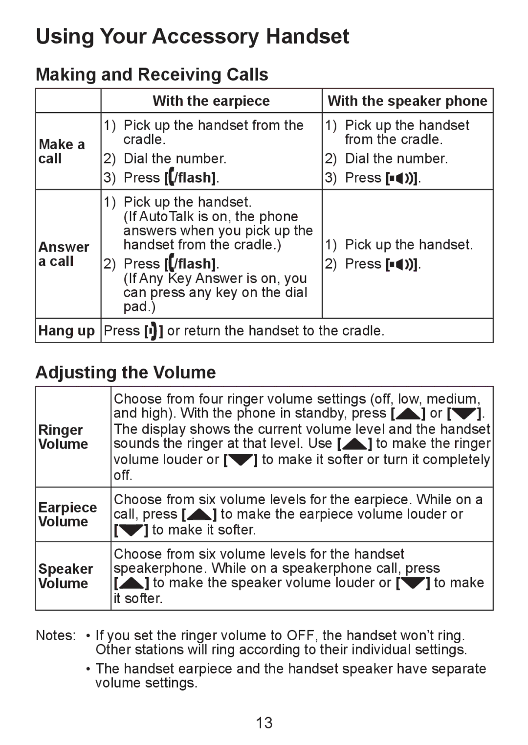 Uniden TWX955 manual Using Your Accessory Handset, Making and Receiving Calls, Adjusting the Volume 