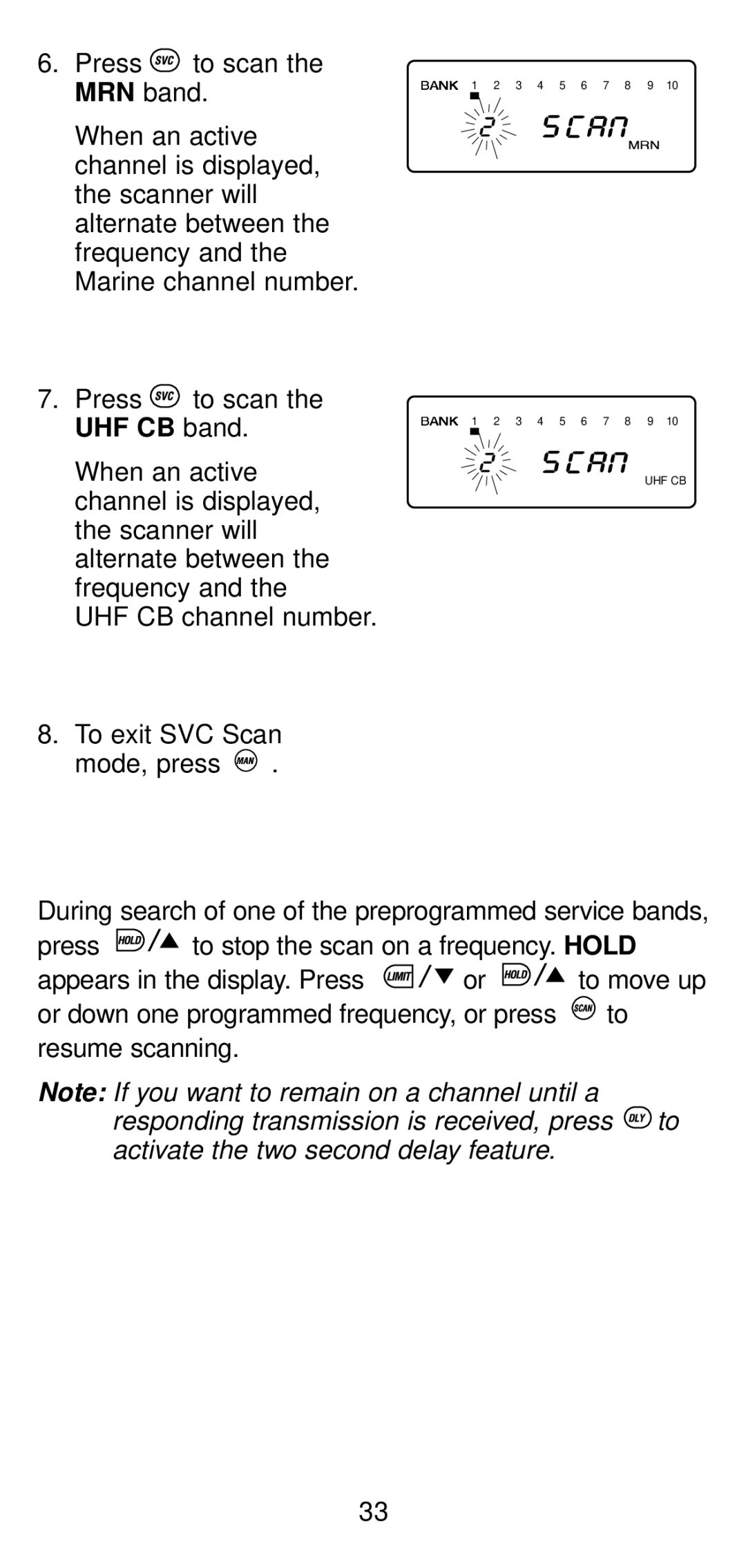 Uniden UBC 245XLT manual Uhf Cb 