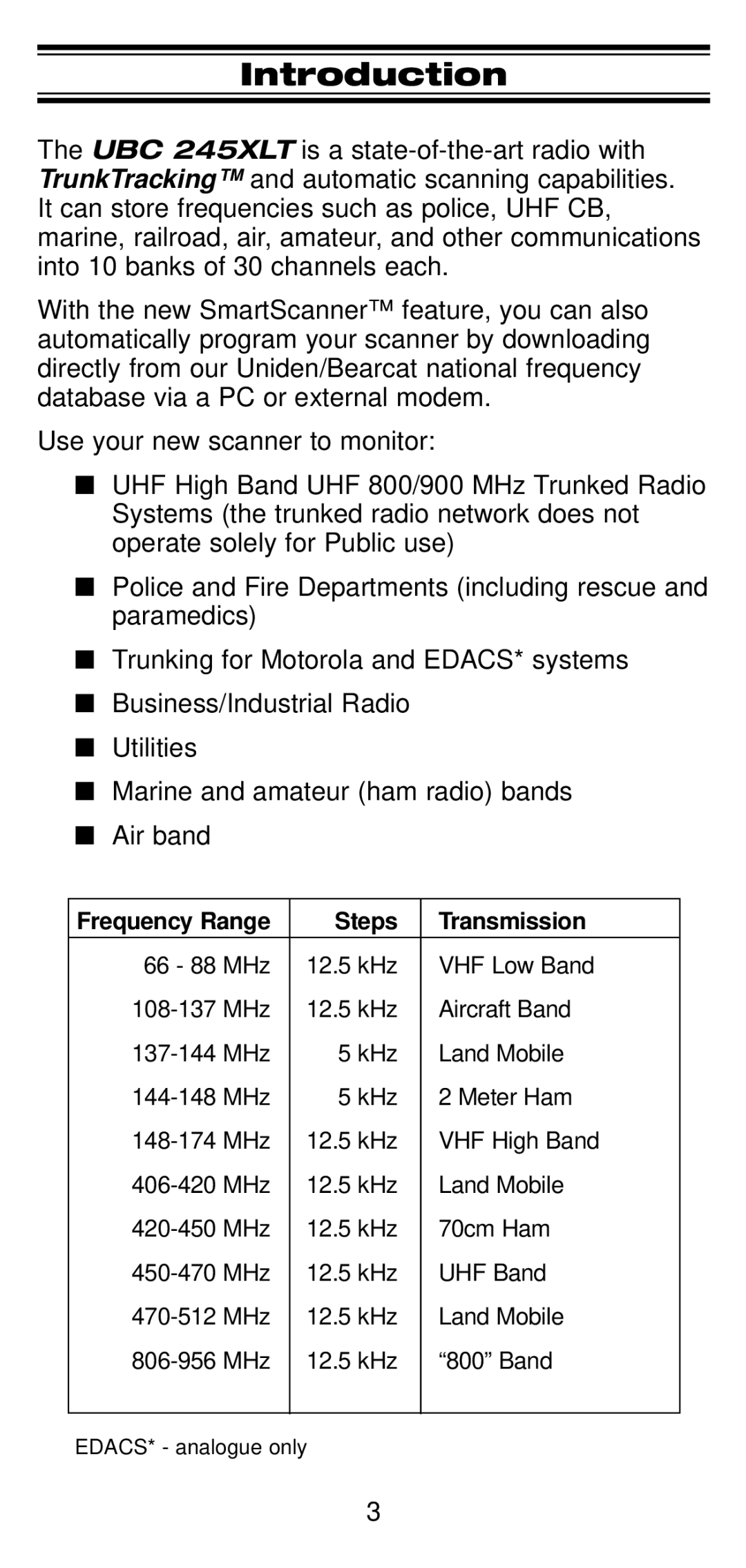 Uniden UBC 245XLT manual Introduction, Frequency Range Steps Transmission 