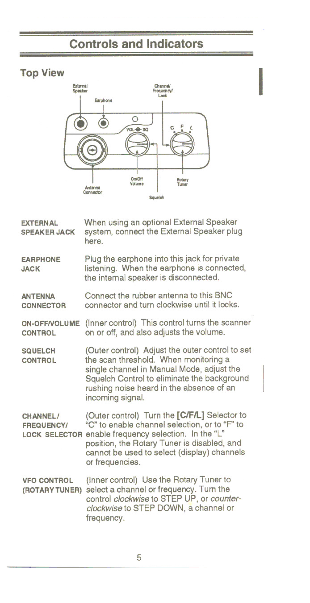 Uniden UBC 2500XLT manual Controls and Indicators, TopView 