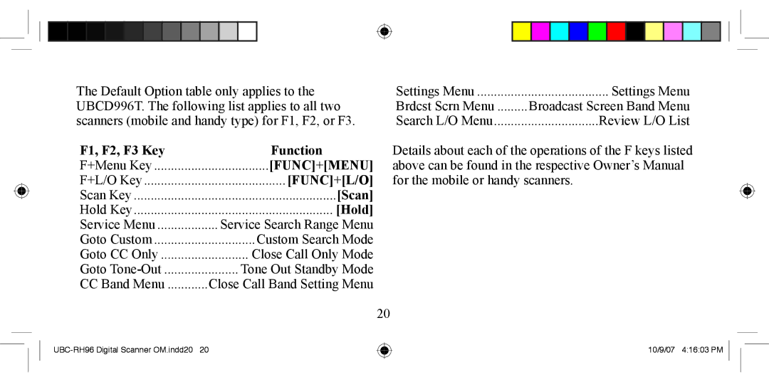 Uniden UBC-RH96 manual Func +MENU 