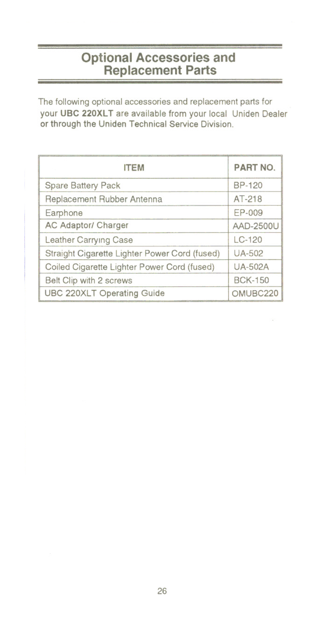 Uniden UBC220XLT manual Optional Accessories Replacement Parts 