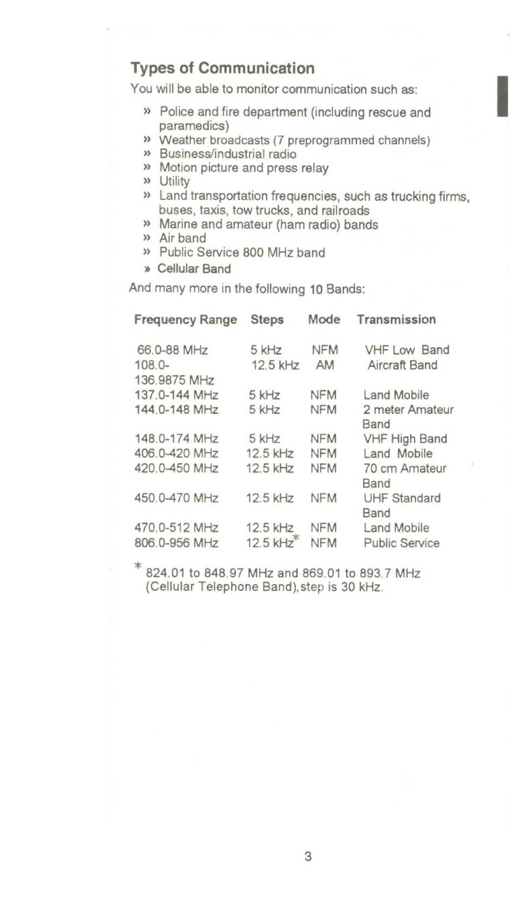 Uniden UBC220XLT manual Types of Communication 