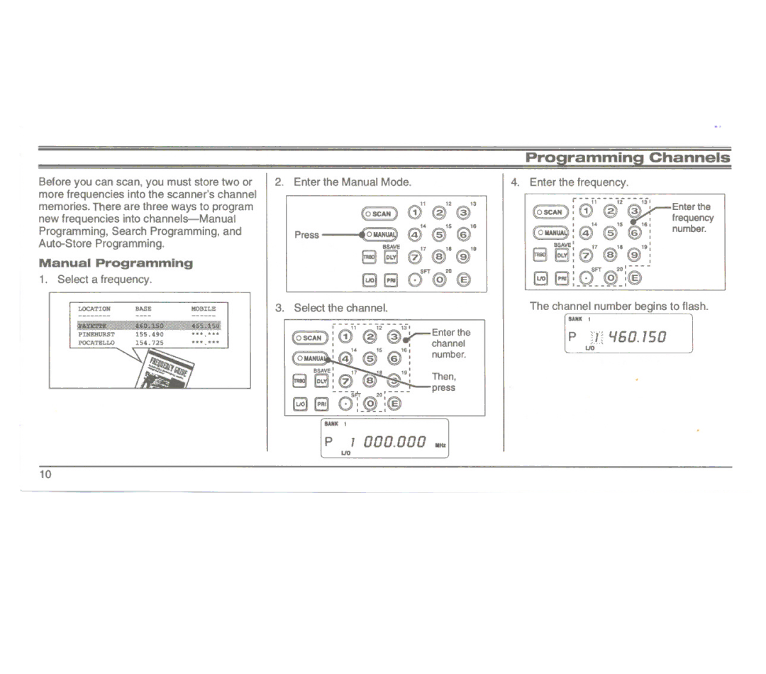 Uniden UBC3000XLT manual B30@@, @ @, Manual Programming, Select the channel 