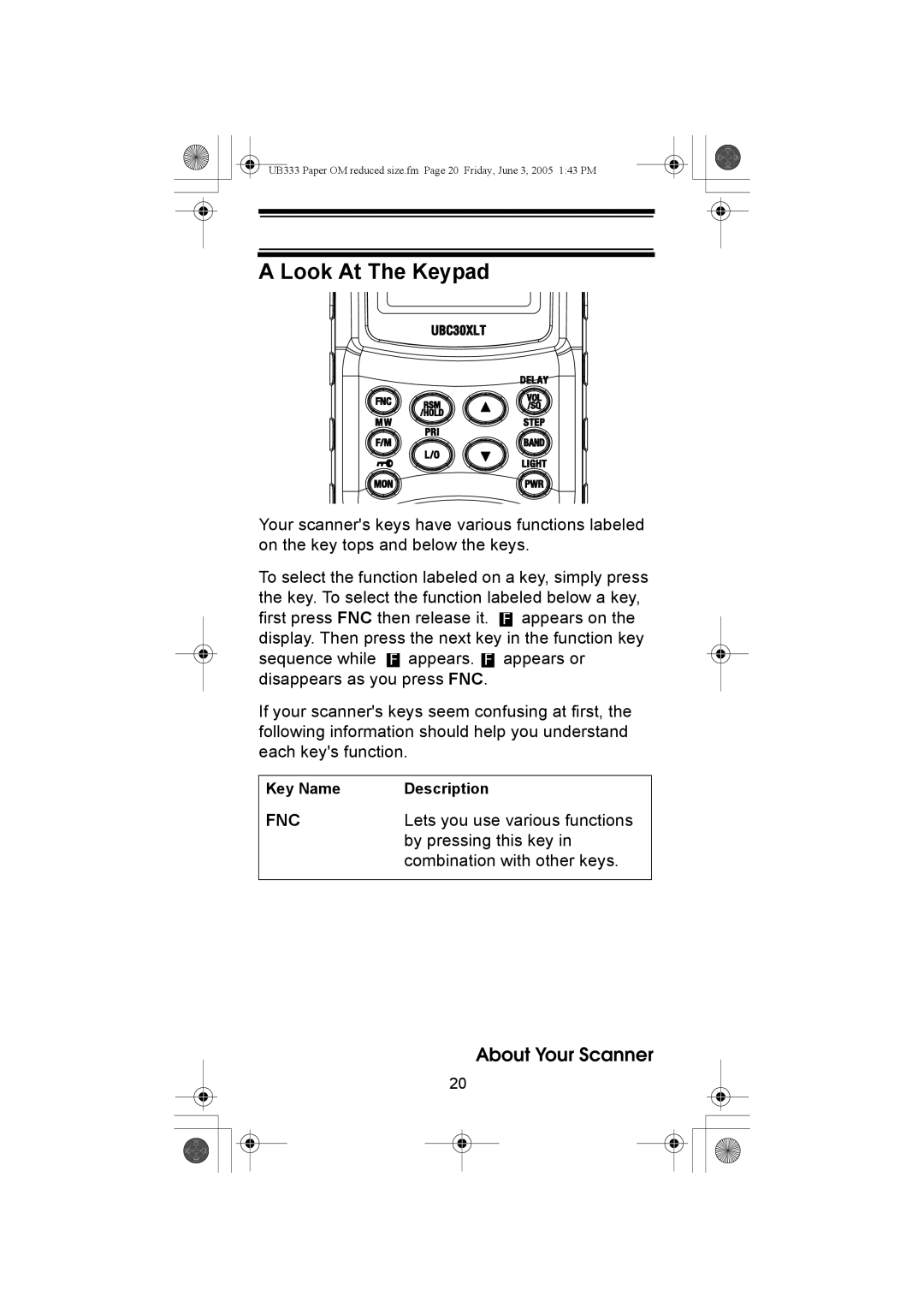 Uniden UBC30XLT manual Look At The Keypad 