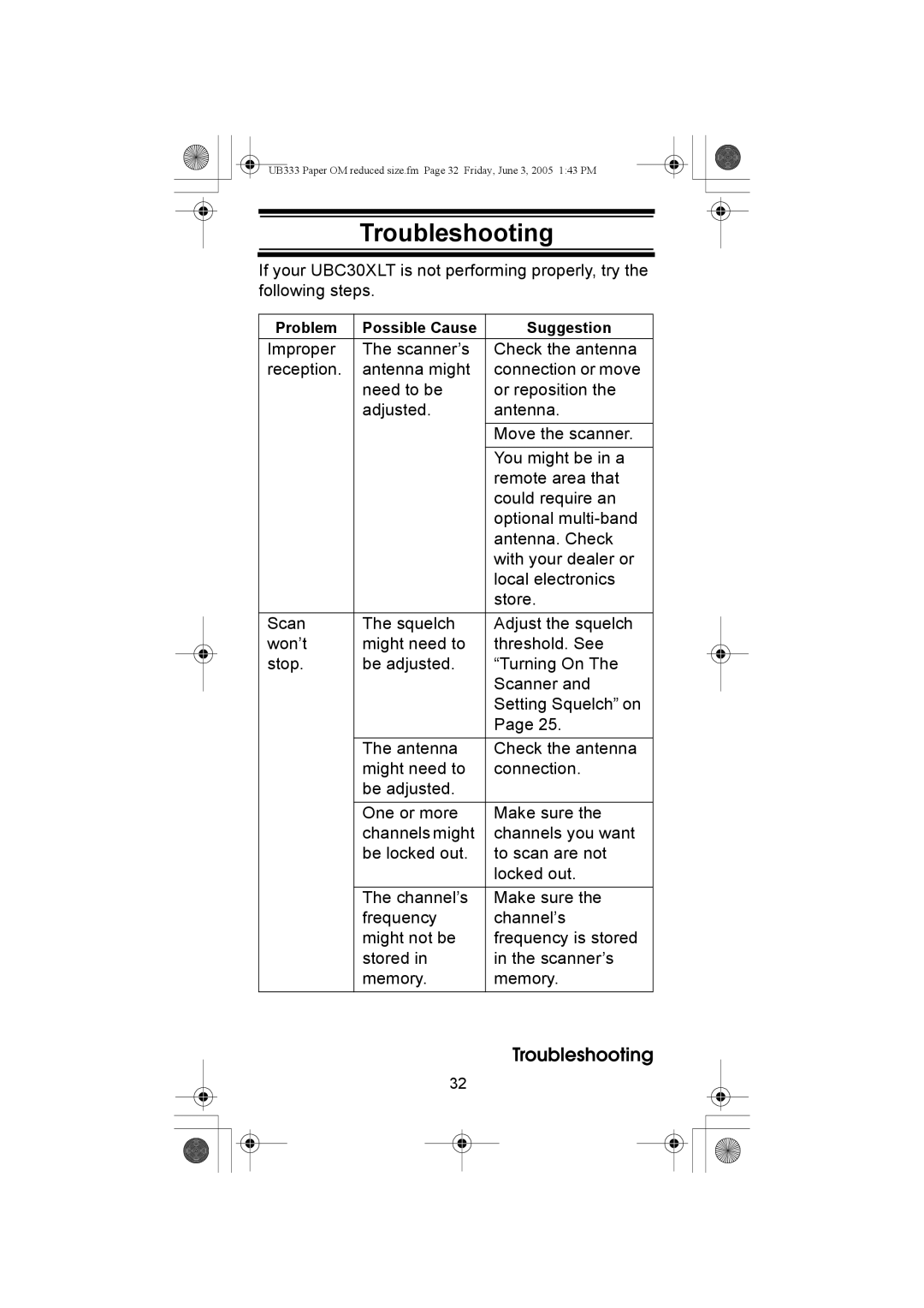 Uniden UBC30XLT manual Troubleshooting 