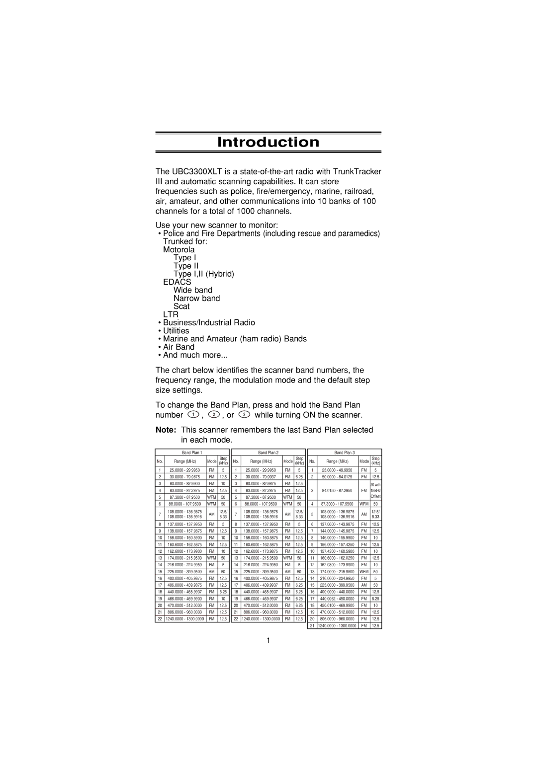 Uniden UBC3300XLT manual Introduction, Ltr 