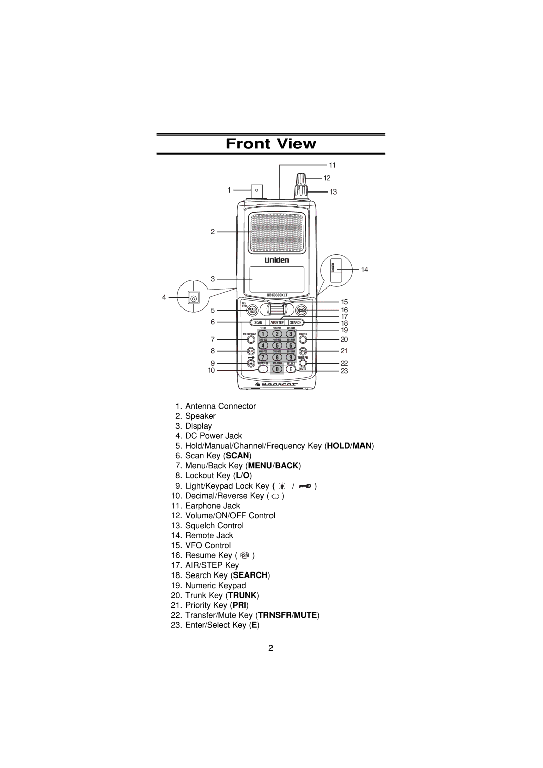 Uniden UBC3300XLT manual Front View 