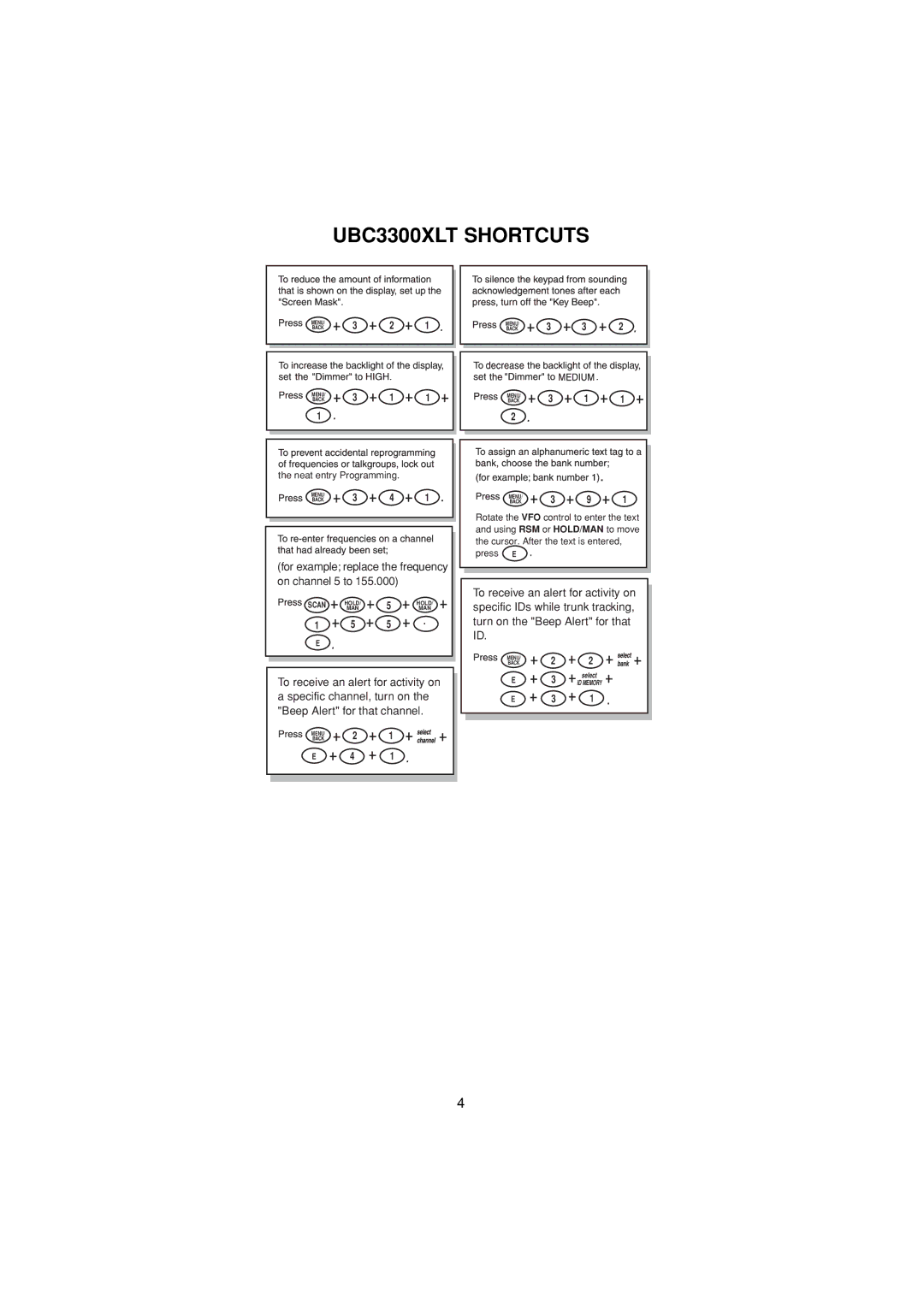 Uniden manual UBC3300XLT Shortcuts 