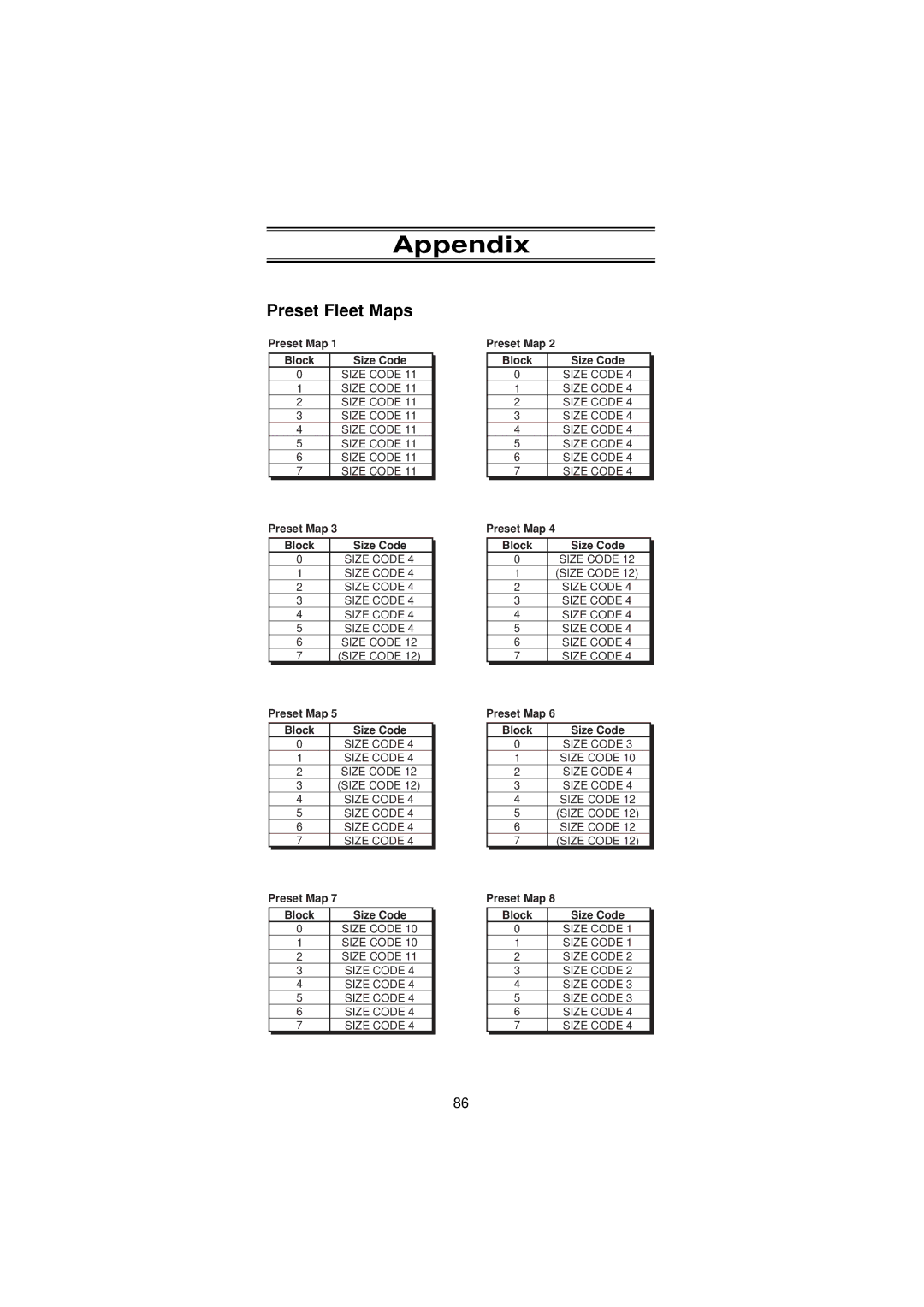 Uniden UBC3300XLT manual Appendix, Preset Fleet Maps 