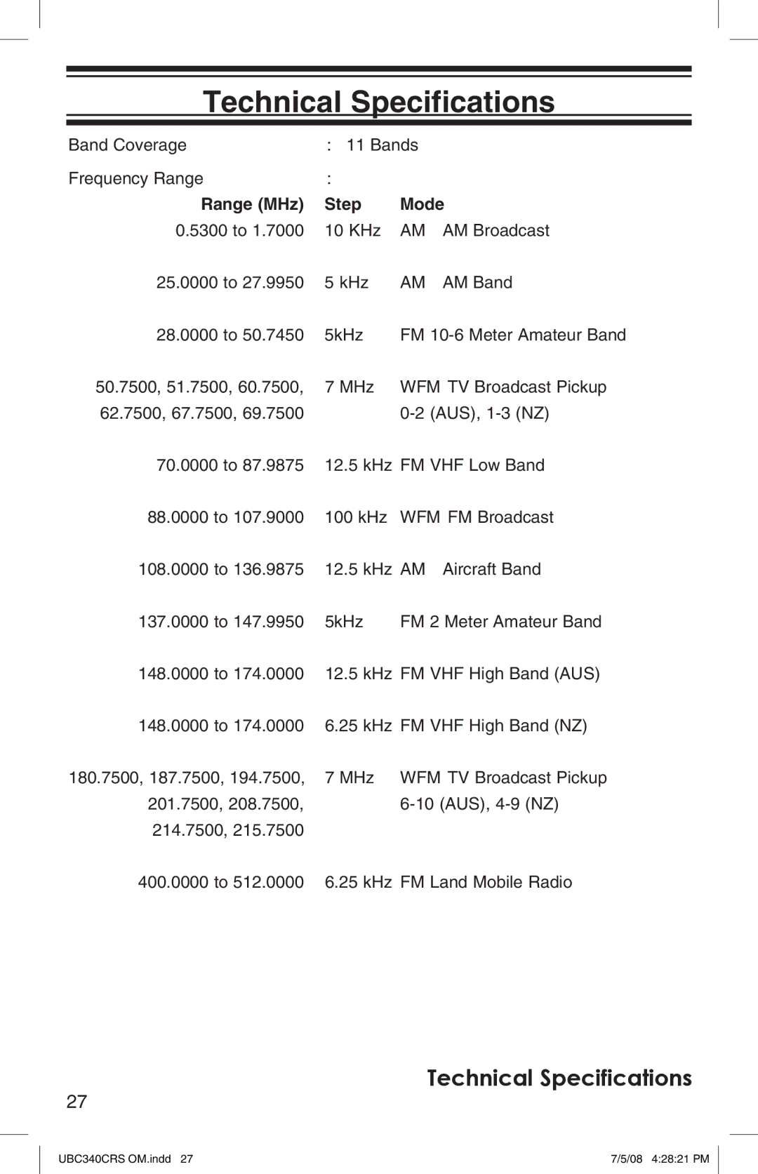 Uniden UBC340CRS owner manual Technical Specifications 