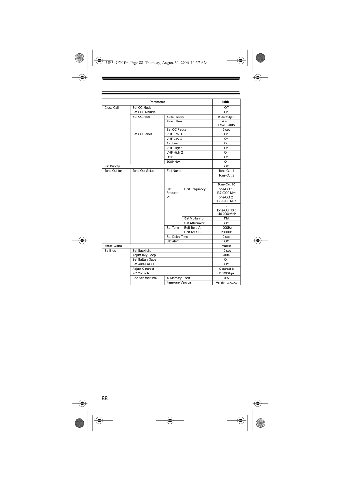 Uniden UBC3500XLT owner manual UB347ZH.fm Page 88 Thursday, August 31, 2006 1157 AM 