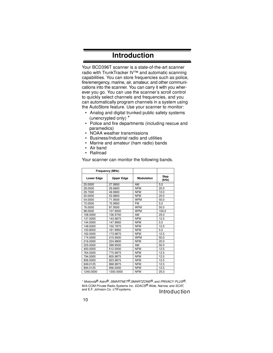 Uniden UBC396T specifications Introduction 