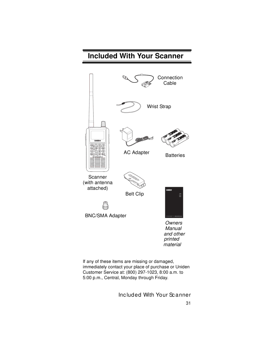 Uniden UBC396T specifications Included With Your Scanner 