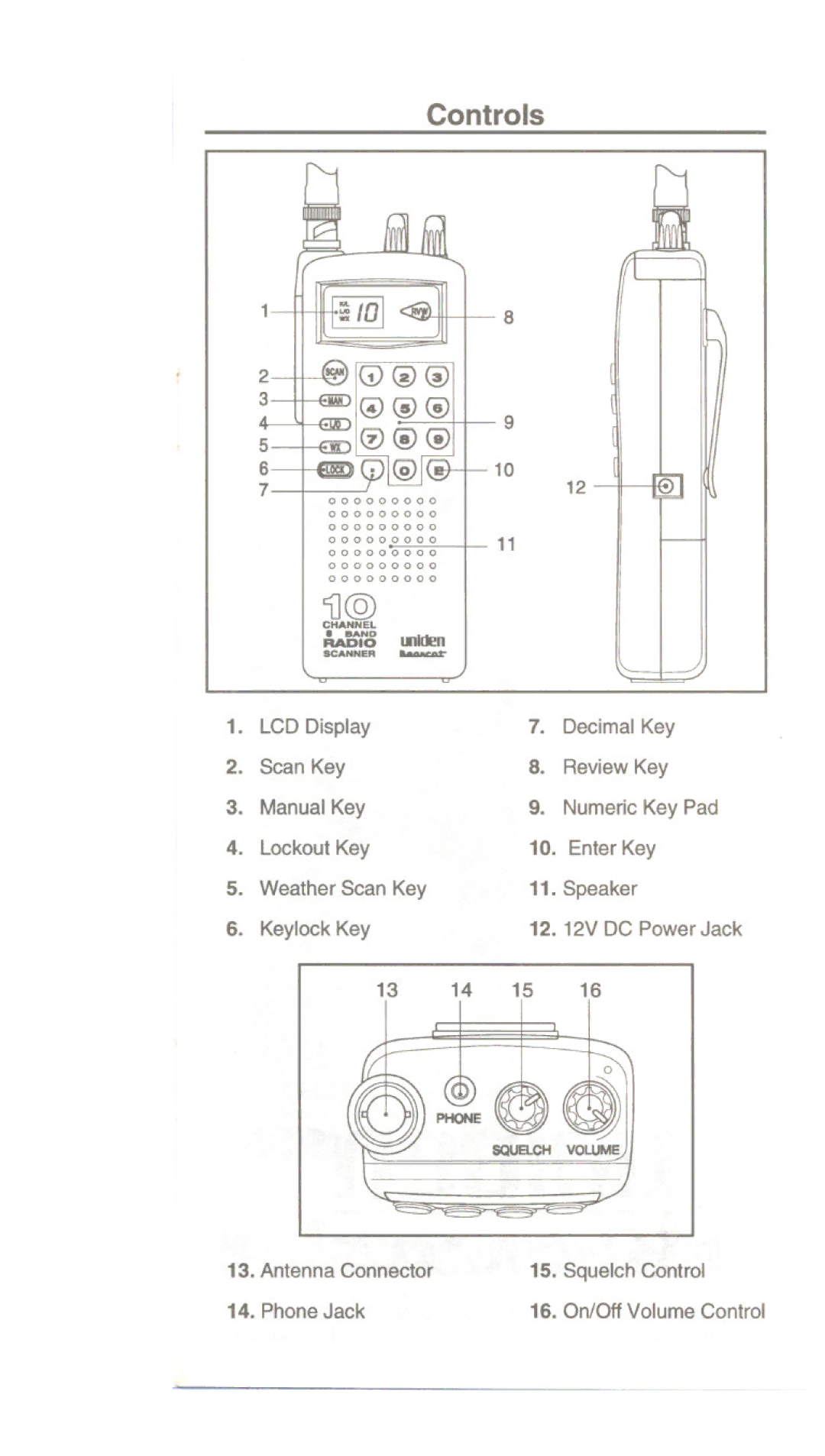 Uniden UBC60XLT manual Lj@ 