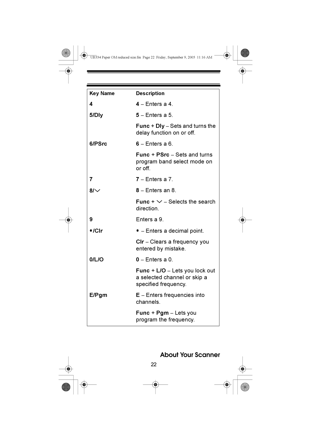 Uniden UBC69XLT manual Dly 