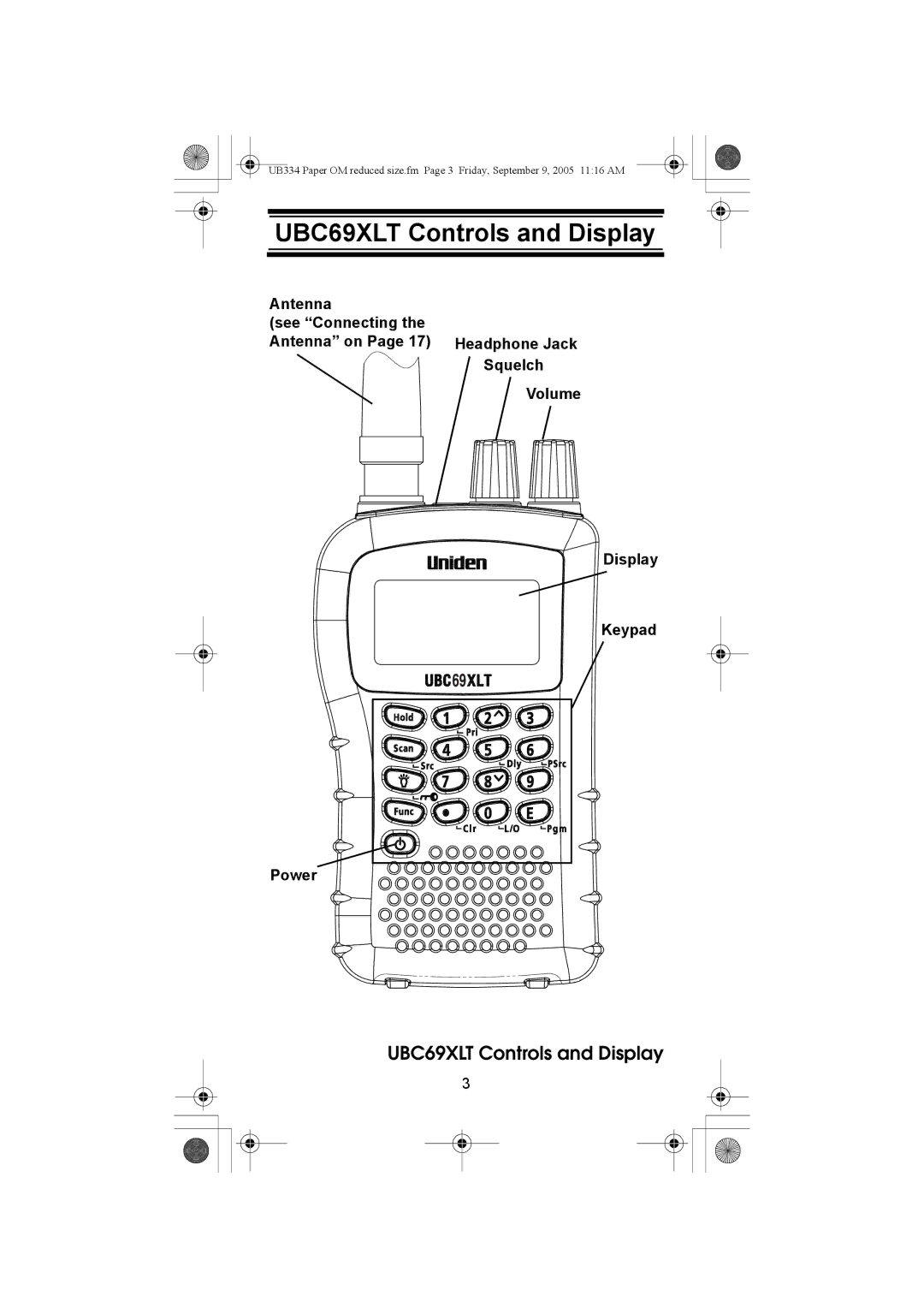 Uniden manual UBC69XLT Controls and Display 