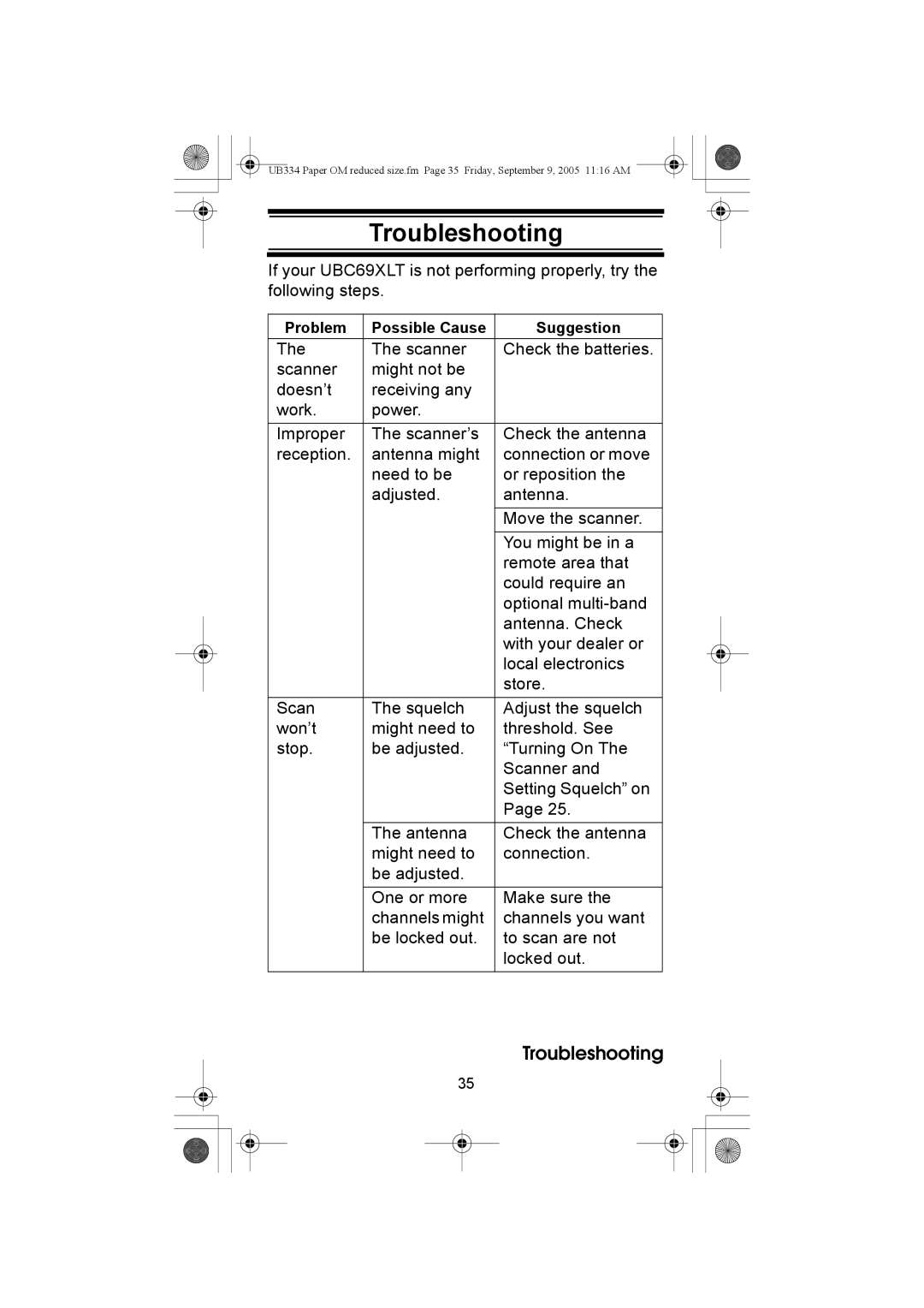 Uniden UBC69XLT manual Troubleshooting 