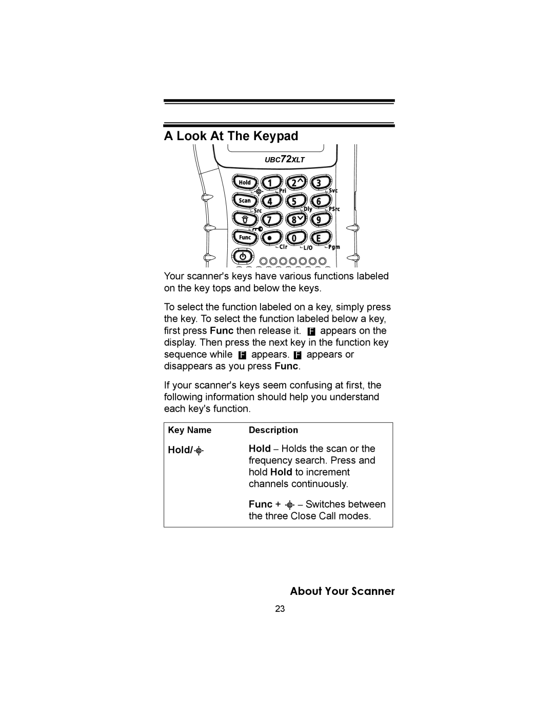 Uniden UBC72XLT owner manual Look At The Keypad, Hold 