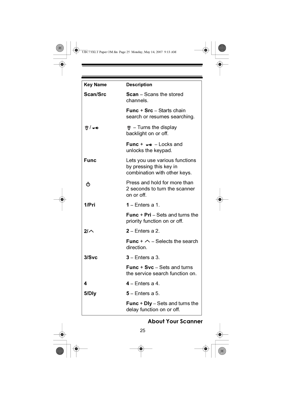 Uniden UBC73XLT owner manual Func + 