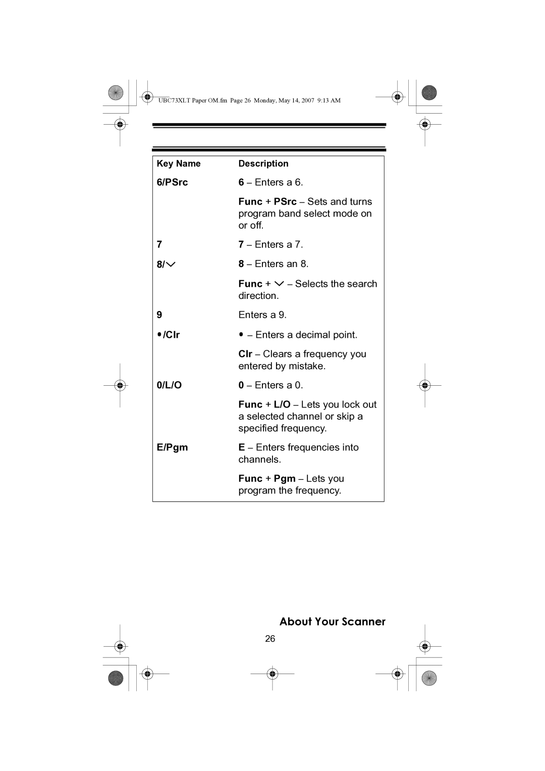 Uniden UBC73XLT owner manual Pgm 