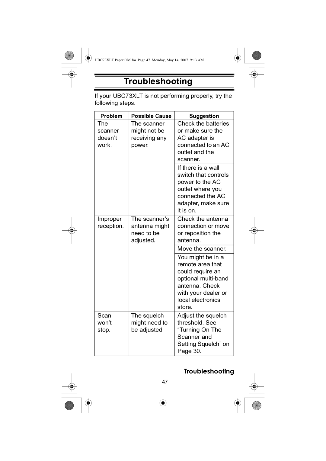 Uniden UBC73XLT owner manual Troubleshooting 